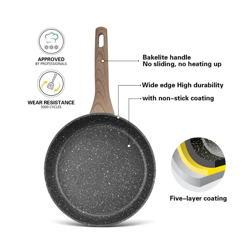 24Cm Stainless Steel Non-Stick Frying Pan With Wooden Handle F49-8-1331